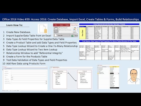 Introduction to Busn 216 Computer Applications for Business People Canvas Web Sites