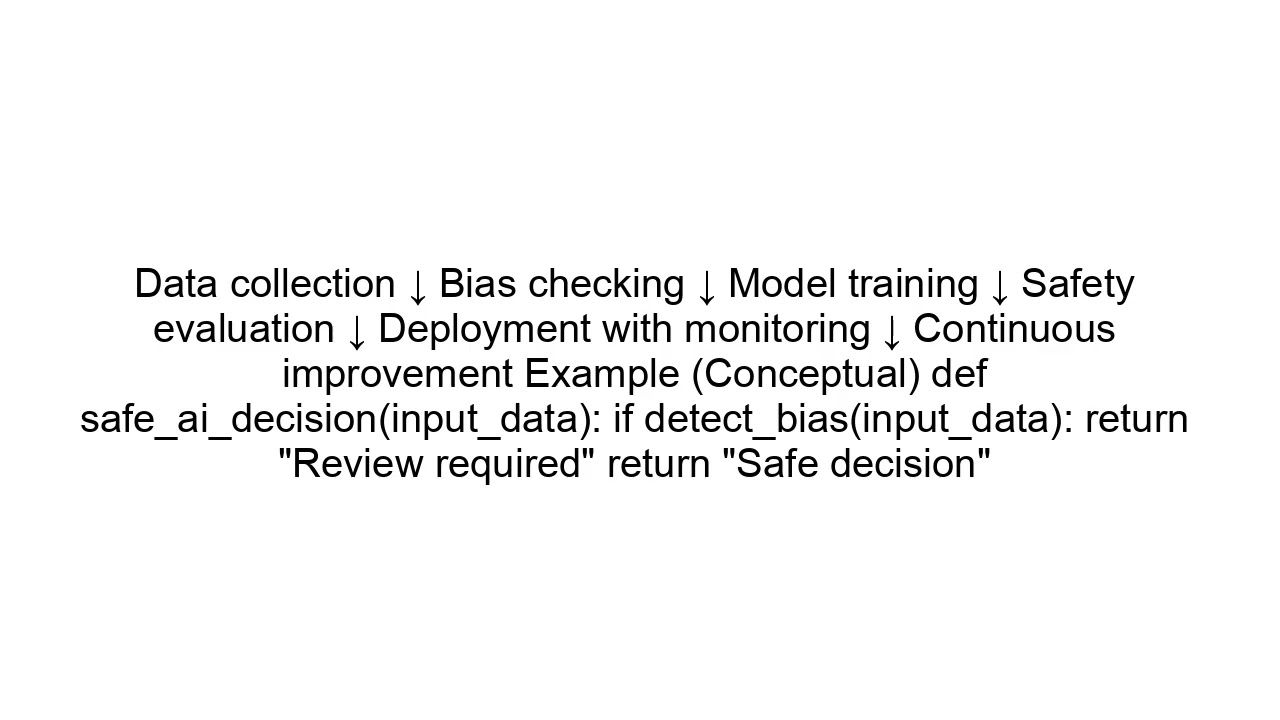 AI Safety & Ethics Explained | Responsible AI Systems