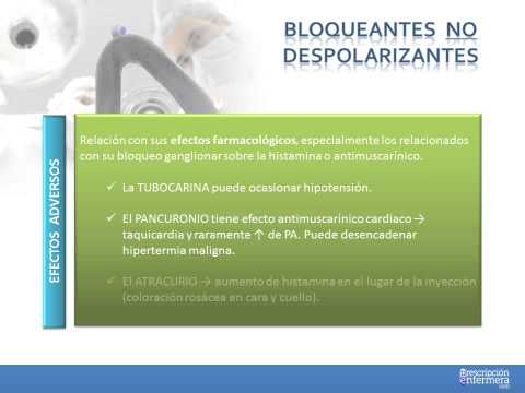 TEMA 24.  BLOQUEANTES NEUROMUSCULARES