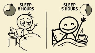 How to Sleep LESS hours and wake up FRESH (Science-Backed)