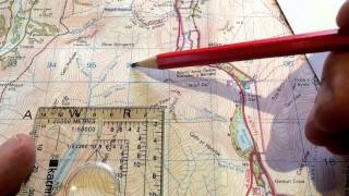 Navigation Principles Made Easy