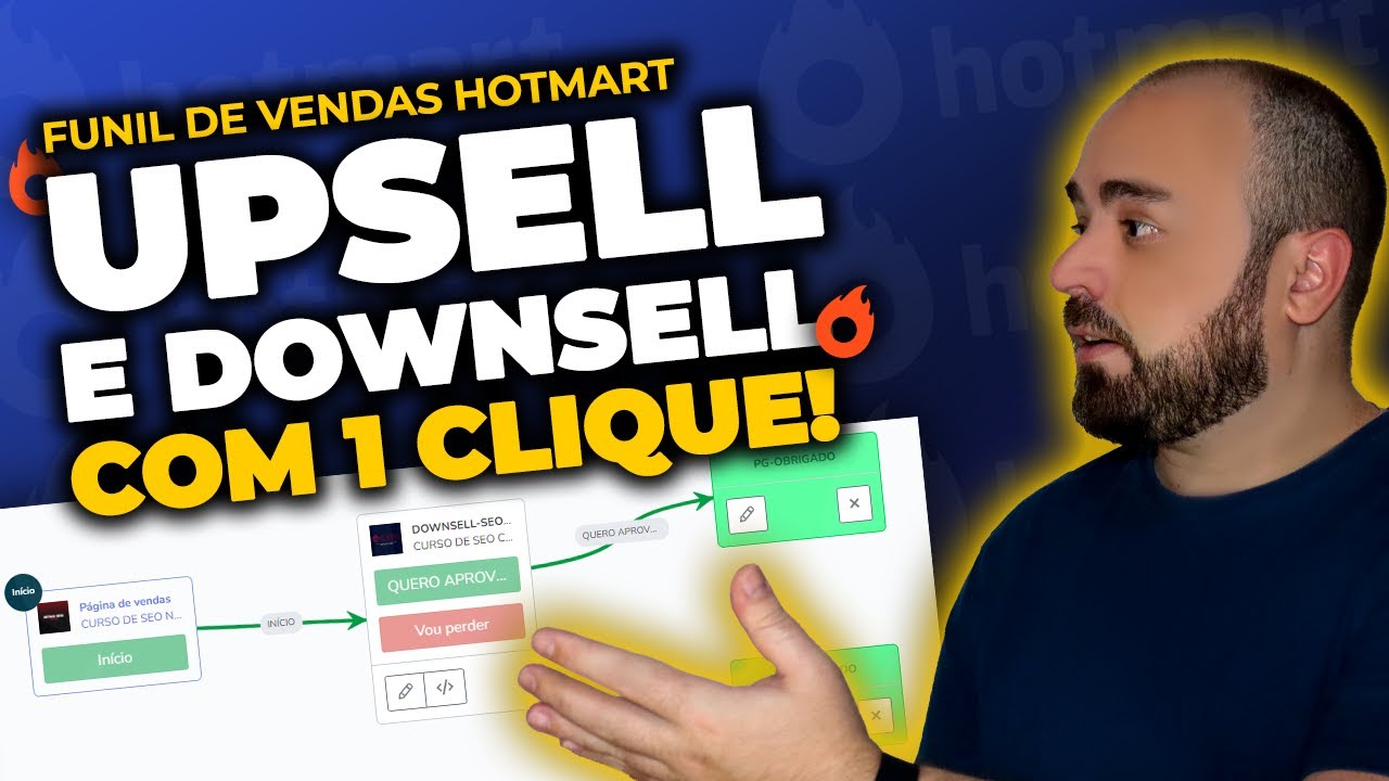 VENDA MAIS COM FUNIL DE VENDAS DE 1 CLIQUE DA HOTMART | UPSELL E DOWNSELL #hotmart