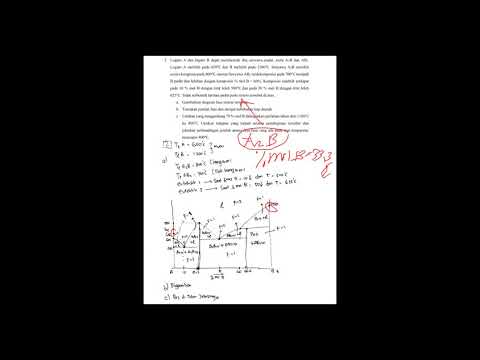 Tutorial Pembahasan UTS 2 Energetika 2019 - Part 1
