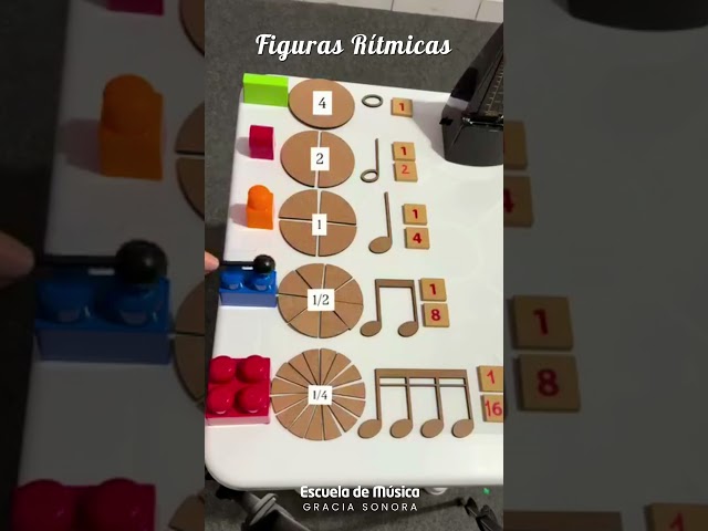 Vídeo relacionado con Juego de 36 Papelería Temática Musical 24 Lápices Notas Musicales de Madera, Lápices Redondos + 12 Gomas de Borrar con Símbolos Musicales para Estudiantes, Niñ-os, Regalos Cumpleanos Escuela, Oficina