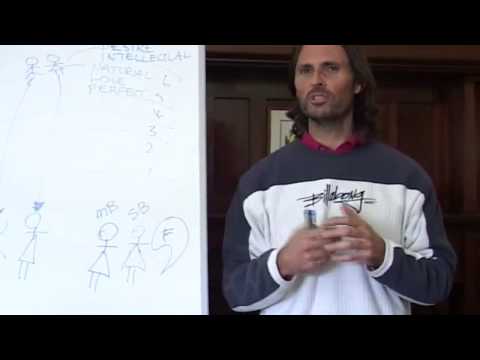 Jesus on The Oneness Movement Leaders