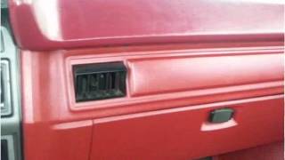 preview picture of video '1985 Ford F-150 Used Cars Greenville SC'