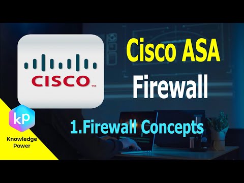 Cisco ASA Firewall | 1.Firewall Concepts