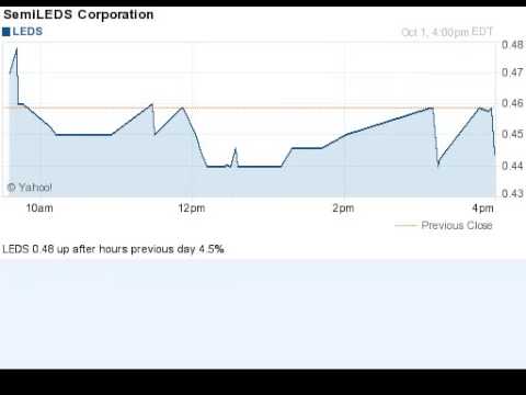141001 up after hours previous day