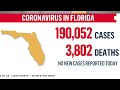 Commissioner on DeSantis: We’re In Serious Trouble In Florida | MSNBC Commissioner on DeSantis: We’re In Serious Trouble In Florida | MSNBC