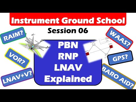 Instrumenten-Bodenschule 06: PBN, RNP, LNAV, VNAV, VOR erklärt