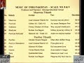 Music of Indo Pakistan “ Maarwaa & Poorbe Tthaaath” Archives Lutfullah Khan