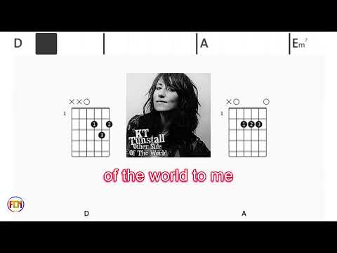 Lost - Kt Tunstall