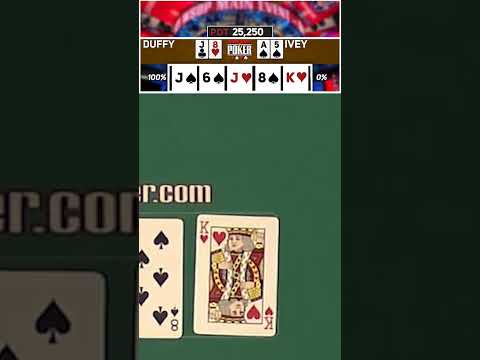Phil Ivey TILTED at Amateur Poker Player #poker