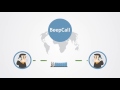 Unifun Beep Call Video EN V2