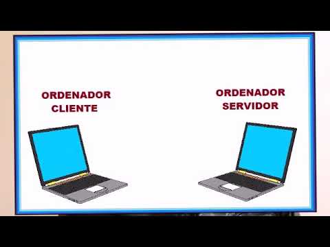 COMPONENTES DE UNA RED