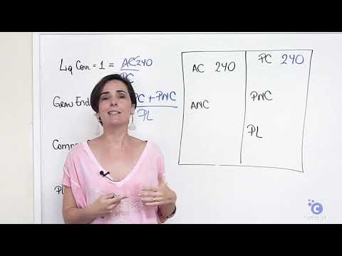 análise das demonstrações contábeis exercicios