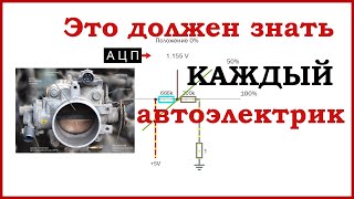 dtc p050a - жылдам жою