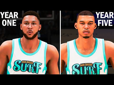 I Created My Own NBA Team