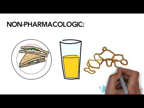 Chemotherapy-Induced Nausea and Vomiting