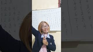 Download lagu 'Reading Melodies for Beginners' mp3 Download lagu 'Reading Melodies for Beginners' mp3