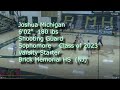 2020-2021 High School Varsity Basketball Highlights (Starter)