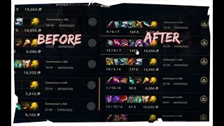 [問題] 有辦法看過期的RP嗎？