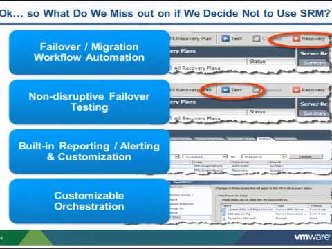 VMworld 2013: Session BCO5129 - Protection for All: vSphere Replication & SRM Technical Update
