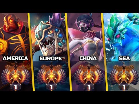 TOP-1 Rank of all Regions - America, Europe, China, SEA