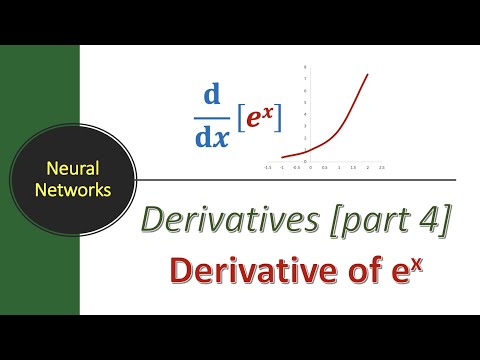 Lecture 11 Derivatives Part 4 | Derivative of e x Exponential Function