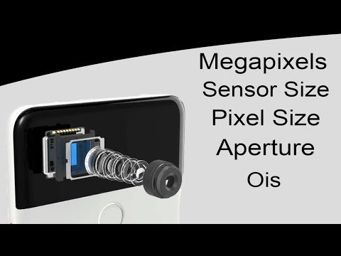 Megapixels vs Sensor Size vs Pixel Size vs Aperture vs OIS