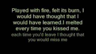 Dolly Parton Heartbreaker lyrics.WMV