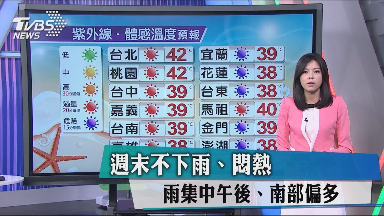 今天北部微雨飆高溫　麗琵颱風生成撲日本