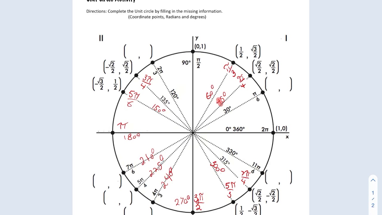 Unit Circle Review Part 1: Finding Missing Coordinates