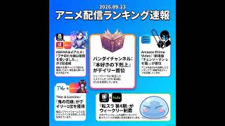 2026/09/23 - Daily SVOD Anime Ranking｜配信サイトで1位が違う本当の理由