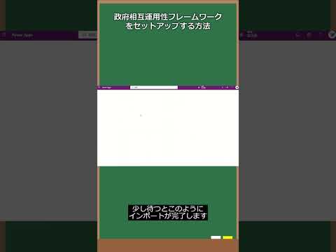 一般的な相互運用性フレームワーク - 定義