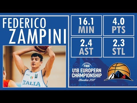 Federico Zampini - Highlights - 2017 U18 European Championship