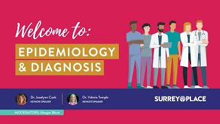 FASD Series | Epidemiology & Diagnosis
