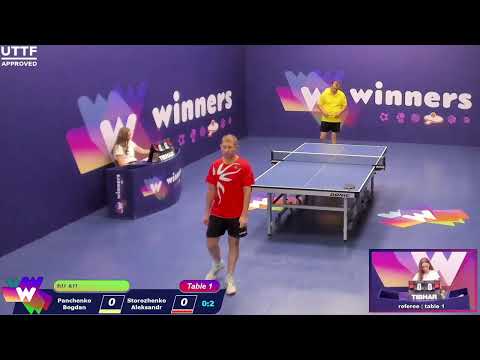 WINners League 22.07.21  Panchenko Bogdan - Storozhenko Aleksandr   15:00