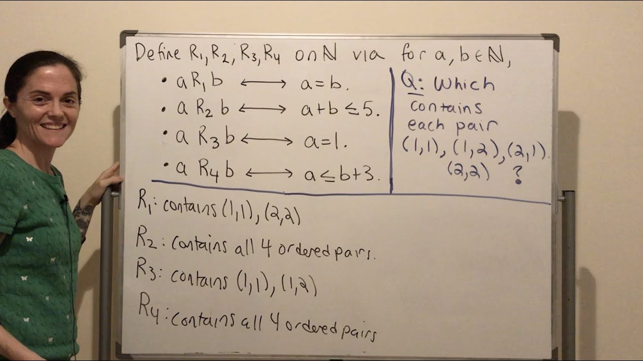 Relations Part 1 (full lecture)