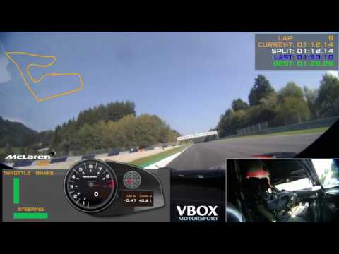 GT Open International GT3 Race2 @ Redbullring