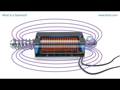 What Is a Solenoid? || Solenoid Basics Course Preview