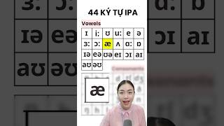 Bảng phiên âm quốc tế ipa #phátâmtiếnganh #phatamtienganh #phatam #tienganh #ipa
