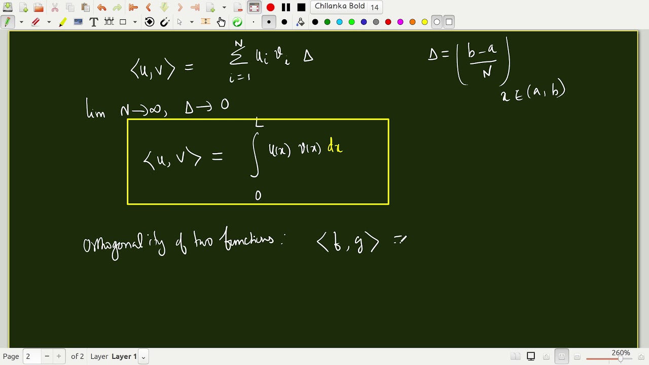 Function Spaces and Eigenfunction Expansions - 1