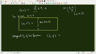 Function Spaces and Eigenfunction Expansions - 1