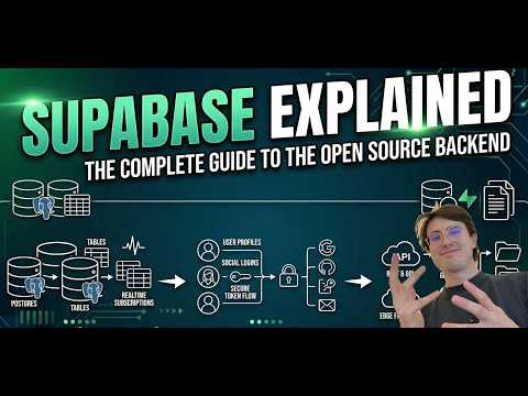 Supabase explained: the open-source backend you need