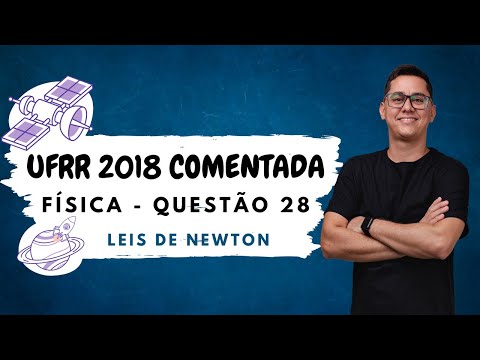 UFRR 2018 - Física - Q. 28 | Um corpo de massa M está em equilíbrio sobre uma | Profº Wlad Parente