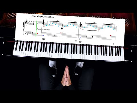 Liszt – Liebestraum No. 3 in A♭ Major, S. 541 | Complete Piano Tutorial