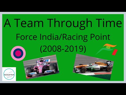 A Team Through Time - Force India/Racing Point Formula 1 (2008-2019)