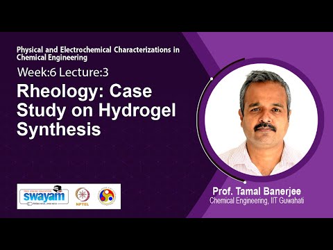 Physical and Electrochemical Characterizations in Chemical Engineering Intro Video