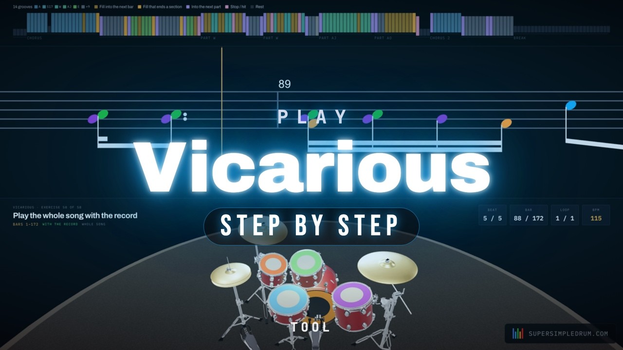 Vicarius tutorial